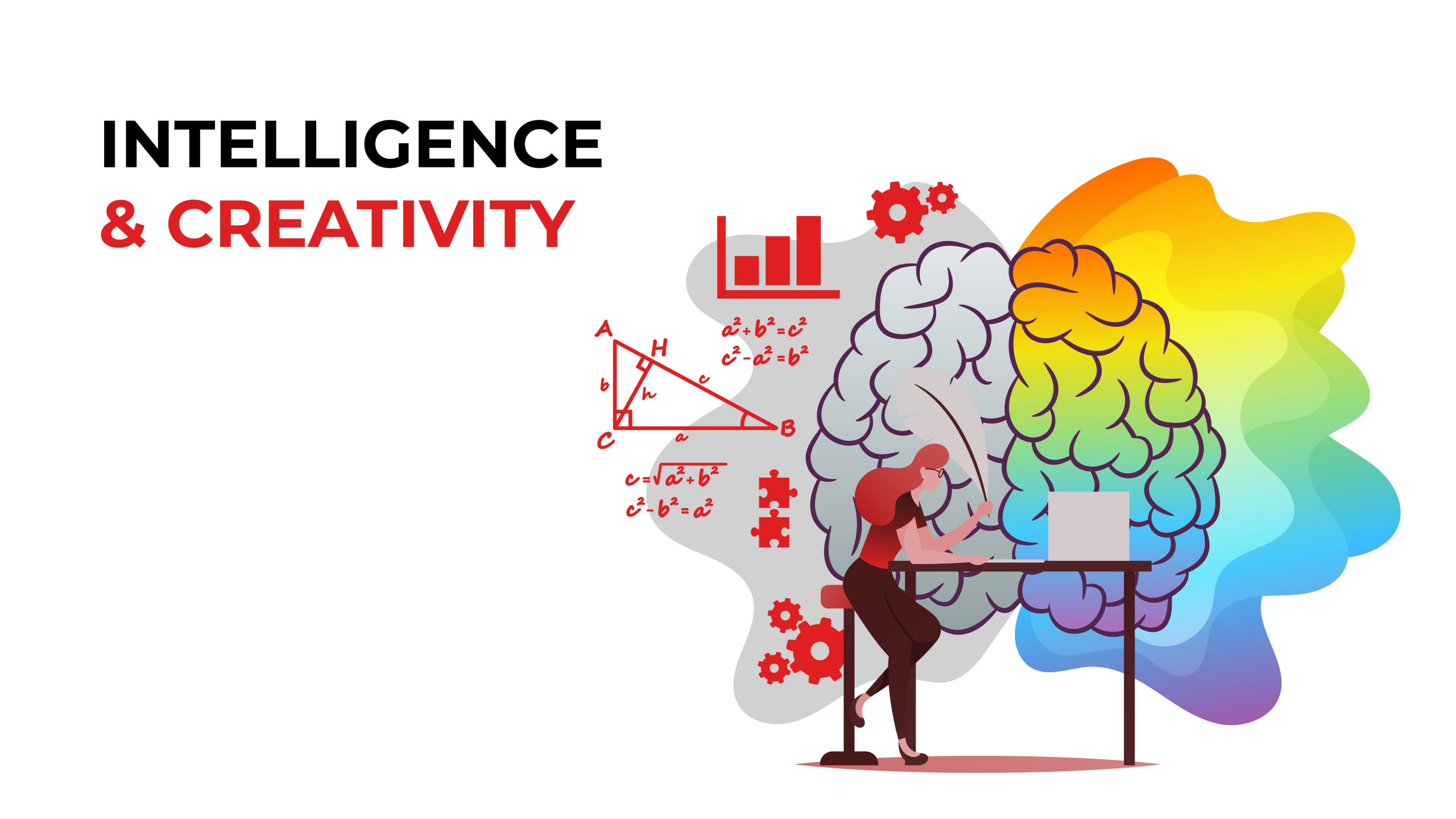 The relationship between creativity and intelligence