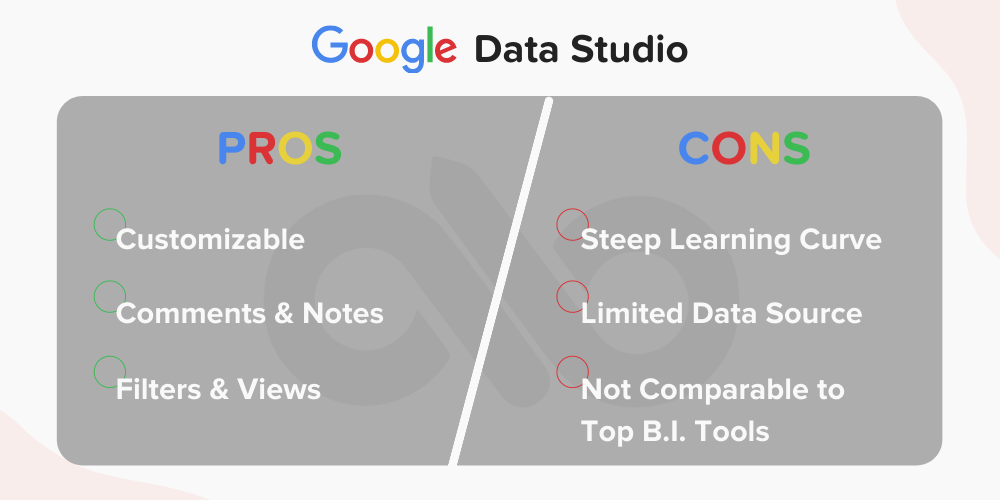 Growth Marketing Agency Google Data Studio Pros Cons