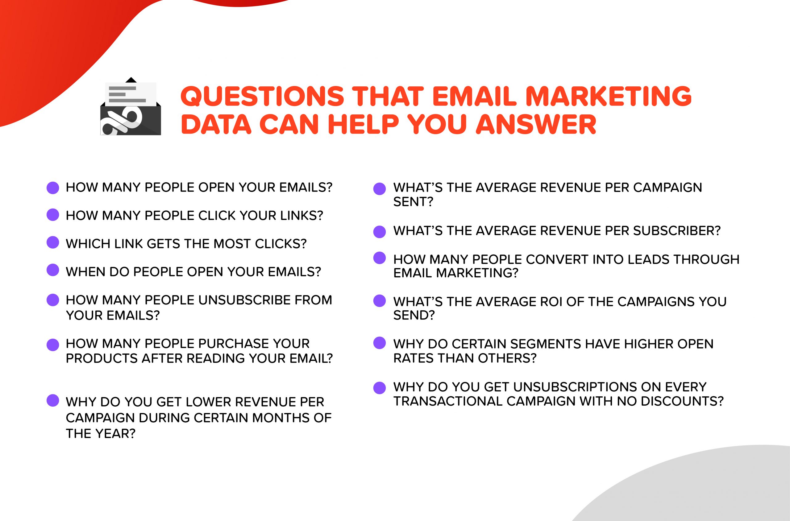 Growth Marketing Agency How to Analyze Email Marketing Data 01 scaled 1